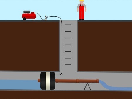 Пневматическое заглушающее перекрытие LAMPE   серия 2000 под обводную трубу, применение