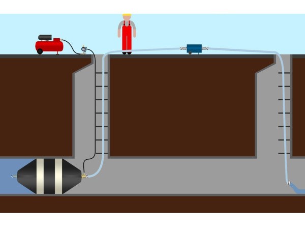 Пневматическое заглушающее перекрытие LAMPE тип 1-1000, 400-1000 мм Пневматическое заглушающее перекрытие LAMPE тип 1-1000, 400-1000 мм