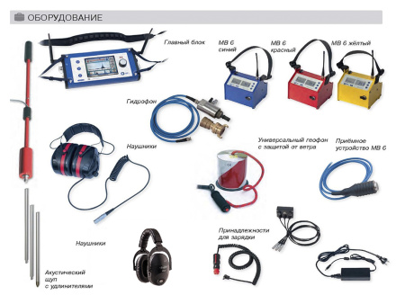 Геокоррелятор ЛОКАЛ 400